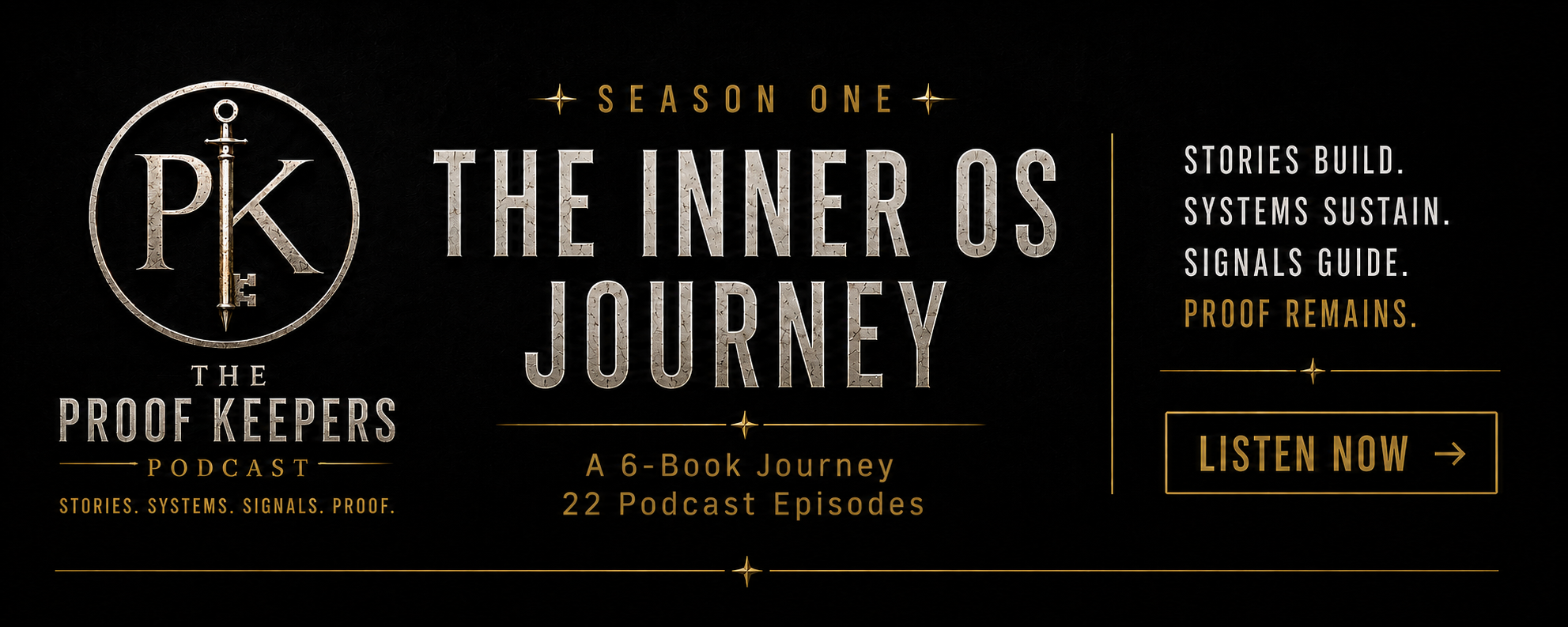The Proof Keepers Podcast Season One The Inner OS Journey banner